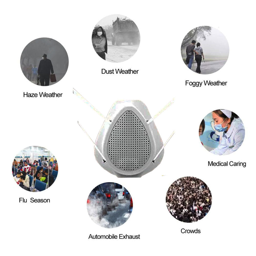 Our  Mask and its  Uses