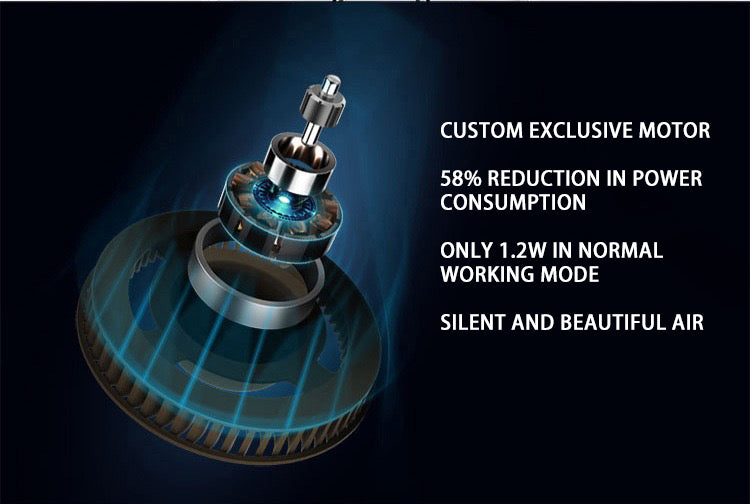 N95 Mask Anti Coronavirus Protective Electric Mask