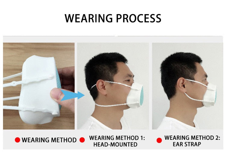 N95 Mask Anti Coronavirus Protective Electric Mask