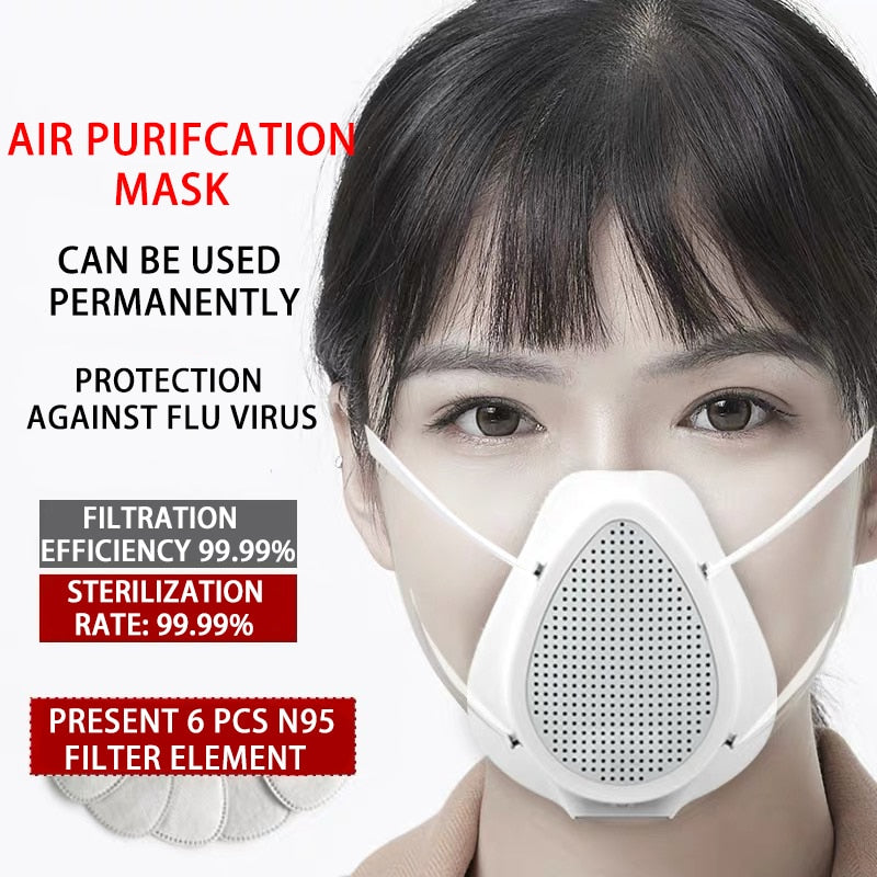 N95 Mask Anti Coronavirus Protective Electric Mask